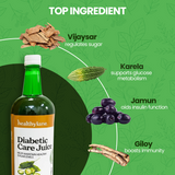 Diabetic Care Juice