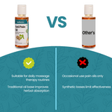 Anti Pain Oil